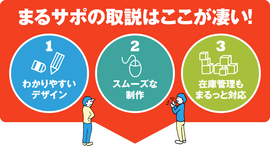 まるサポの取説はここが凄い！