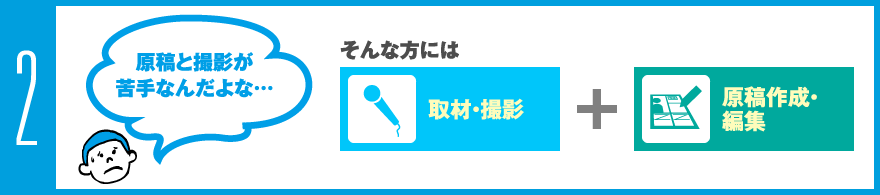 原稿と撮影が苦手なんだよな…