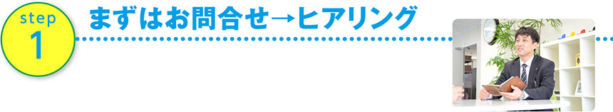 まずはお問合せ→ヒアリング