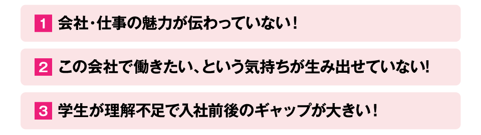 会社・仕事の魅力が伝わっていない！この会社で働きたい、という気持ちが生み出せていない!学生が理解不足で入社前後のギャップが大きい！