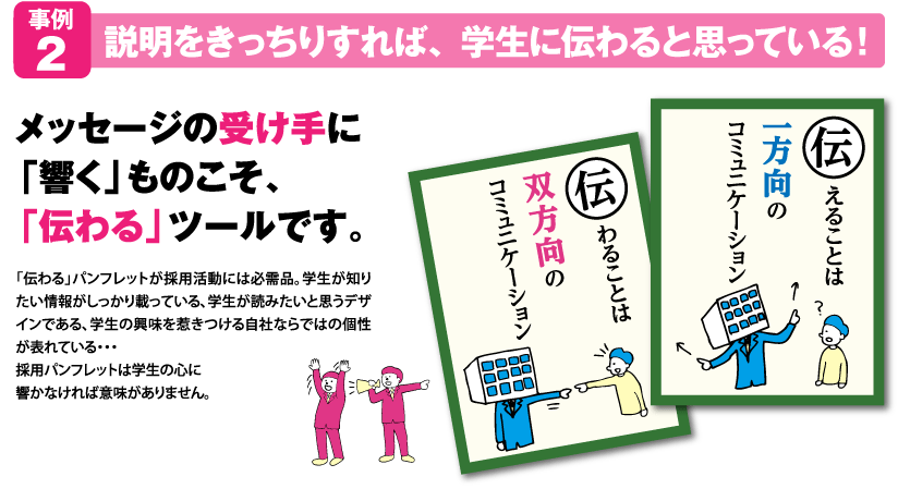 説明をきっちりすれば、学生に伝わると思っている！